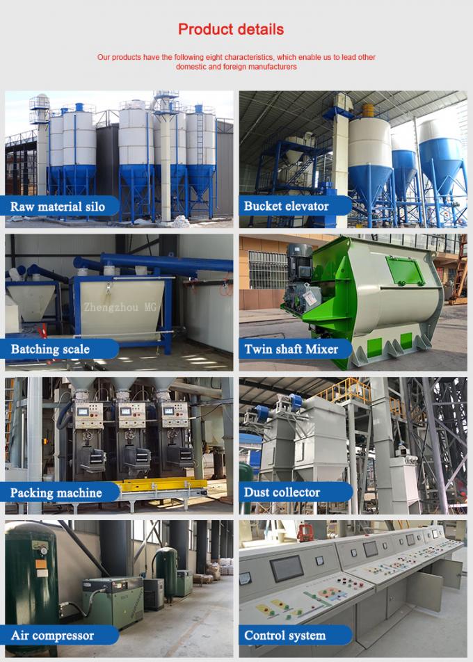 PLC-besturingssysteem en automatische automatisering in de productielijn voor tegellijm 7