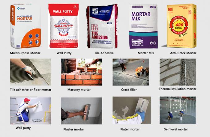 PLC-besturingssysteem en automatische automatisering in de productielijn voor tegellijm 6