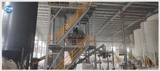 PLC-besturingssysteem en automatische automatisering in de productielijn voor tegellijm 2