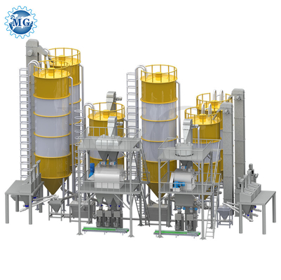 PLC-ingenieur geleide productielijn voor droge mortel 200 kW Vermogen 100-120 t/h