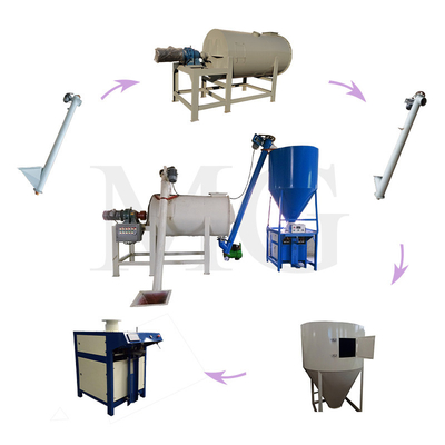 Productielijn voor eenvoudig droog poedermortier Muurputte Skim Coat Sand Cement Mixer Equipment Ceramic Tile Adhesive Making Machine