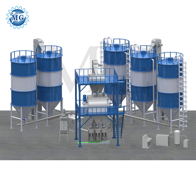 Automatische torentyp Dry Mix Powder Mortar Mixing Machine Muurstift Zand Cement Mixer Tile Kleefglue Grout Productielijn