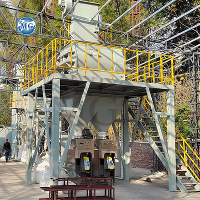 49KW Energiebesparende droge mortel menginstallatie Muur putty gips Skim Coat Sand Cement Mixer Tile Kleefglue Grout Maker