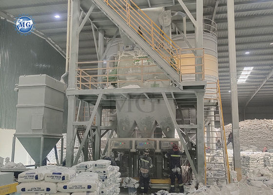 80-120kw Automatische Dry Mix Powder Mortar Mixing Plant Wandputty Gipstegels Kleefmachine