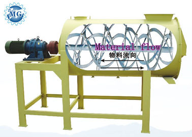 Industriële het Cementmixer van het tegel Zelfklevende Droge Mortier voor Waterdicht Mortier