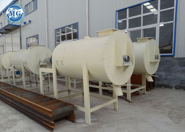 De professionele Droge Kleur van de de Machine Binnen Aangepaste Grootte van de Mortiermixer