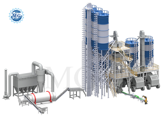 10-50 T/H Droge Mortel Fabriek met 8000*8000*8000mm Afmetingen en 3-5 Minuten/Batch Mengtijd voor Muurvuller en Tegellijm
