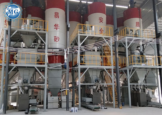 Droge het Mortierproductielijn van de muurstopverf voor Calciumcarbonaat