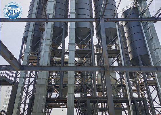 30T/H het droge Cement die van het Mortiergips Materiaalplc Controle mengen
